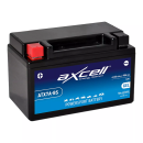 GEL-Batterie YTX7A-BS 12V 6A 